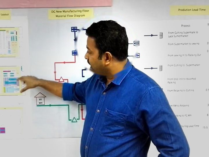 Material flow review, Dongguan